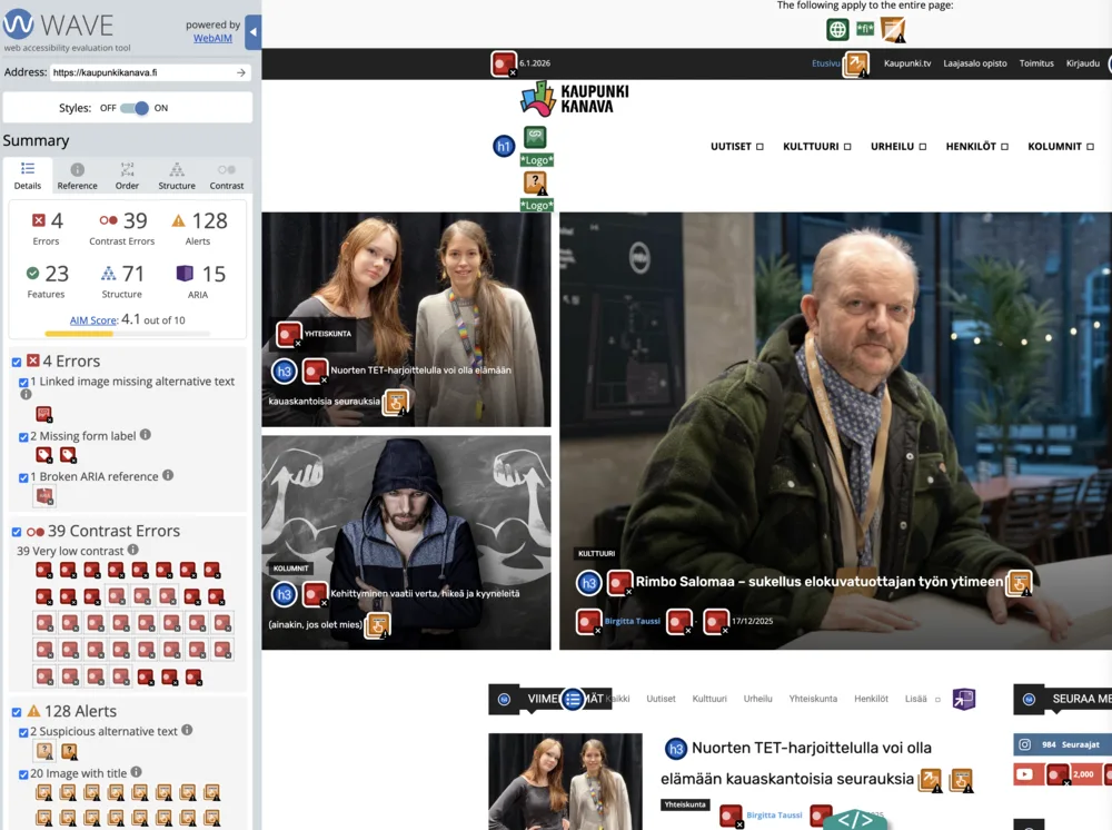 WAVE-työkalun saavutettavuustestauksen tulos Kaupunkikanava.fi-etusivusta. Yhteenveto näyttää 4 virhettä, 39 kontrasti-virhettä ja 128 varoitusta. AIM Score on 4.1 pistettä kymmenestä. Näkyvissä useita artikkeleita, joissa kuvat ovat ilman alt-tekstejä, sekä 20 kuvaa ilman title-attribuuttia.